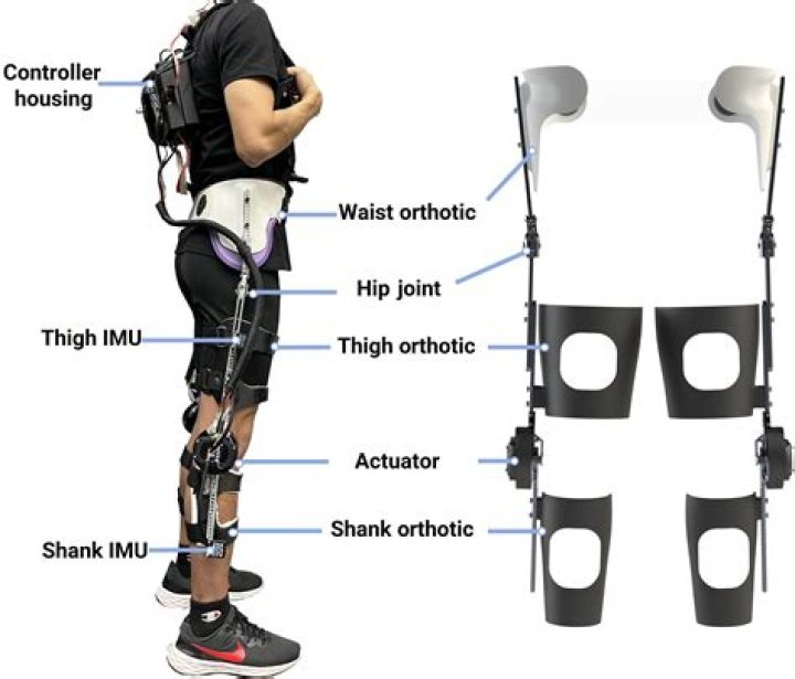 Bionic Legs Allow Paraplegics to Get Up and Walk