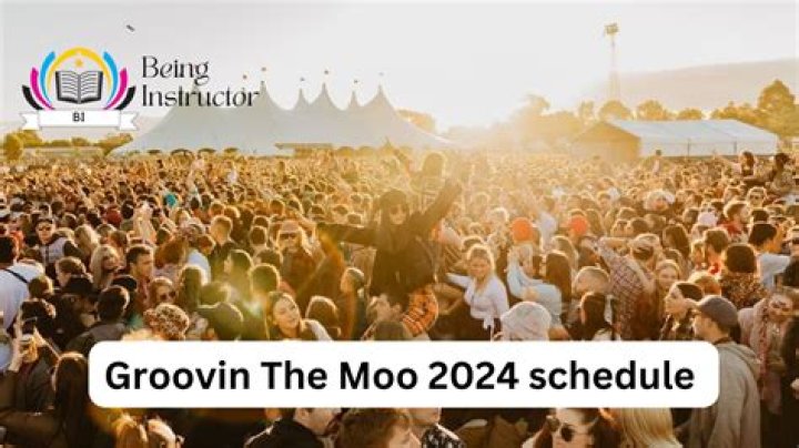 Groovin The Moo 2024 Musical Festival Dates