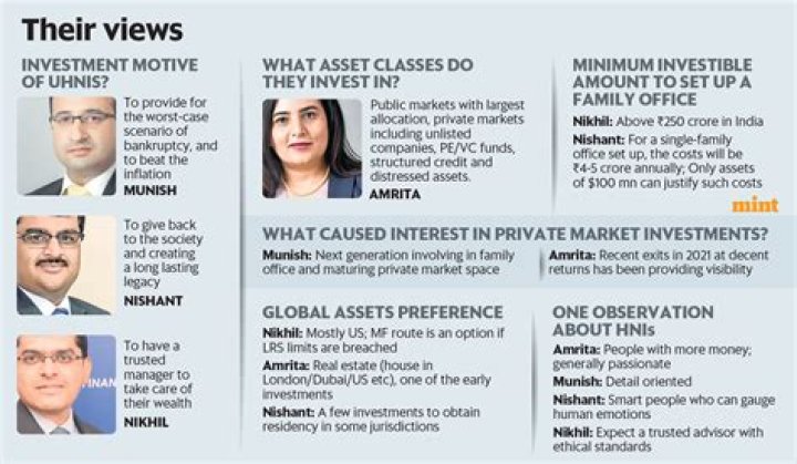 How Lil Skies Achieved a Net Worth of $3 million