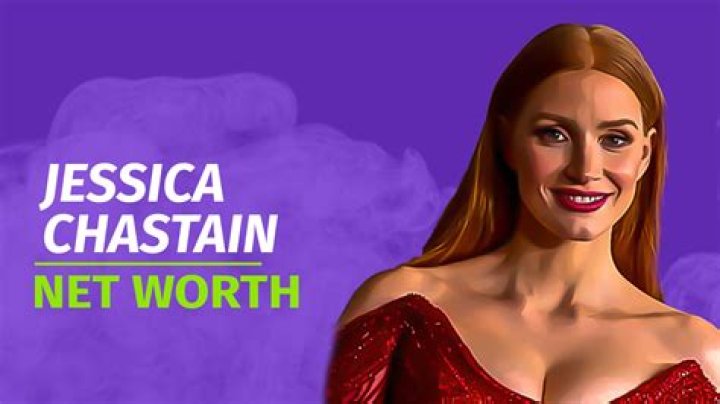 Jessica Chastain Net Worth & Achievements
