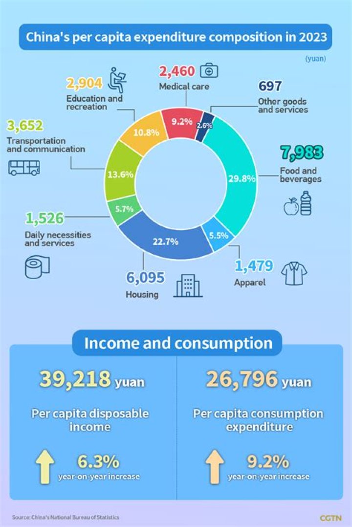 Salary, Income, Net Worth: Eric Yuan - 2024
