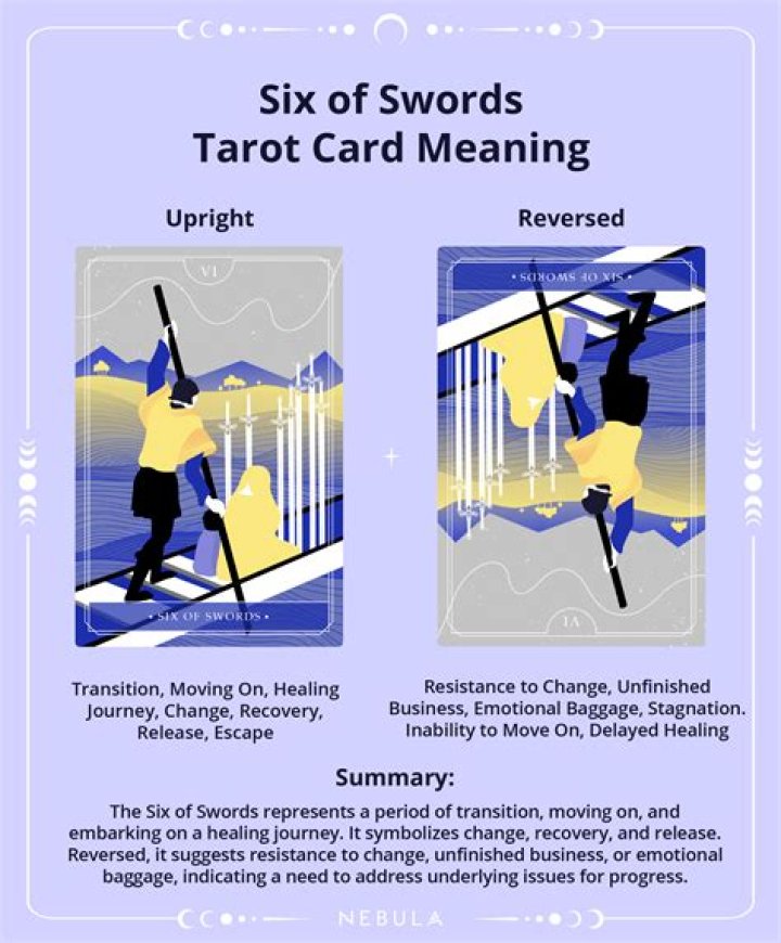 Six of Swords Tarot Card Meaning