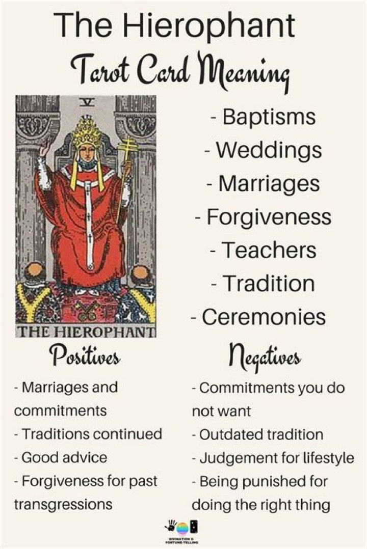 The Hierophant Tarot Card Meaning