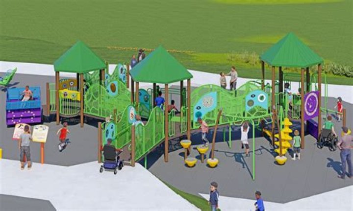 🌳UPDATED: Our Favorite Parks in Lincoln, Nebraska and Beyond