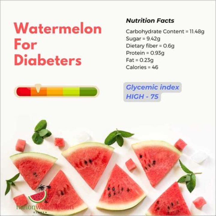 Watermelon Glycemic Index: Does It Spike Blood Sugar?